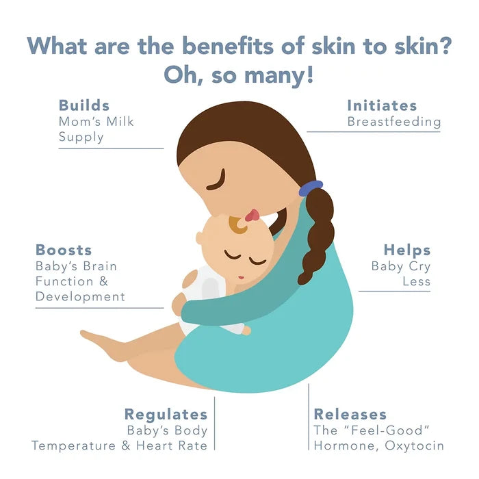 Bonsie Skin to Skin Babywear Footie - Milk