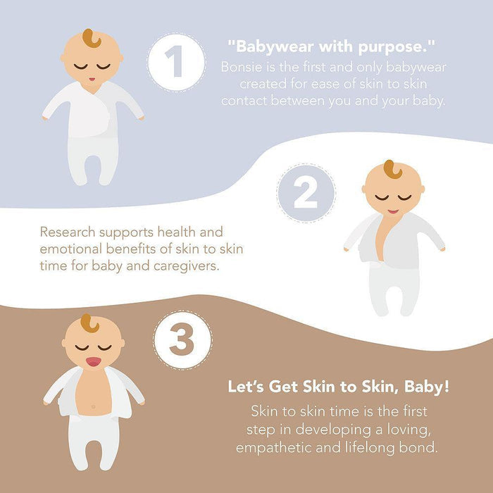 Bonise Skin to Skin Babywear Footie - Ripple
