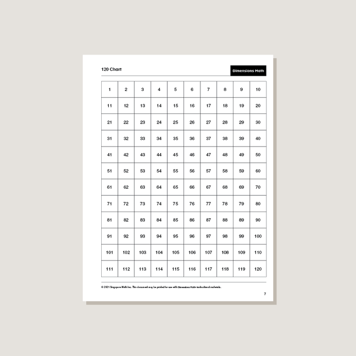 Dimensions Math Home Instructor's Printouts 4A