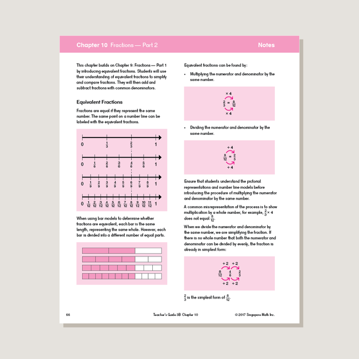 Dimensions Math Teacher's Guide 3B - Blemished