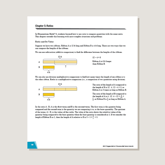 Dimensions Math Teacher's Guide 6B - Blemished