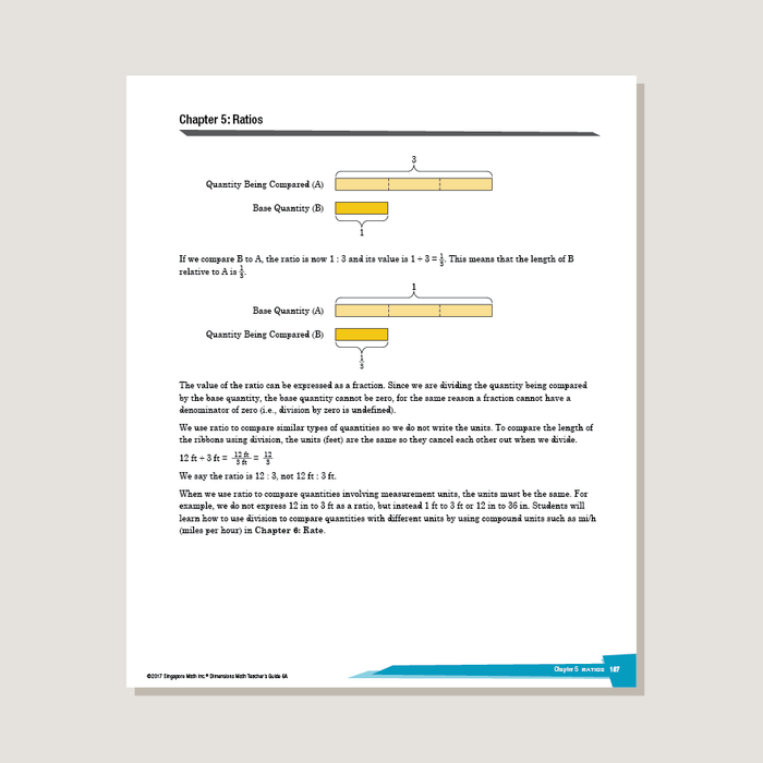Dimensions Math Teacher's Guide 6B - Blemished
