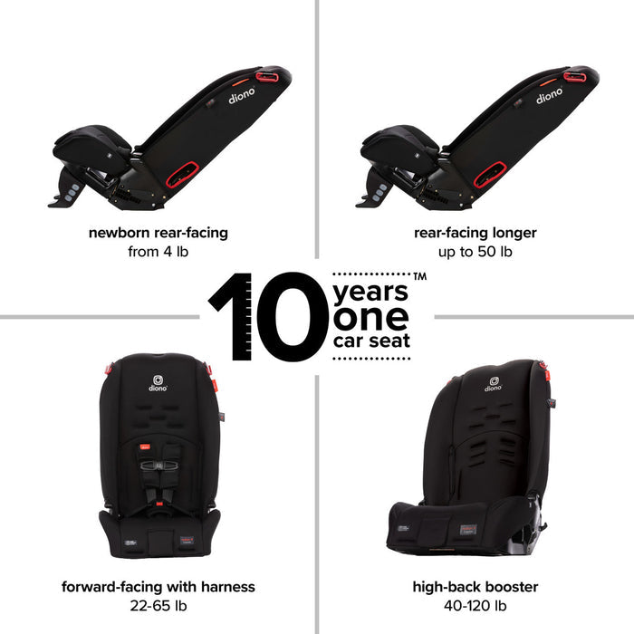 Diono Radian 3R Convertible Car Seat - Black Jet