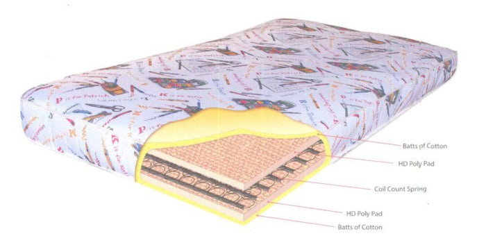 Innovations Discover Red Innerspring Mattress