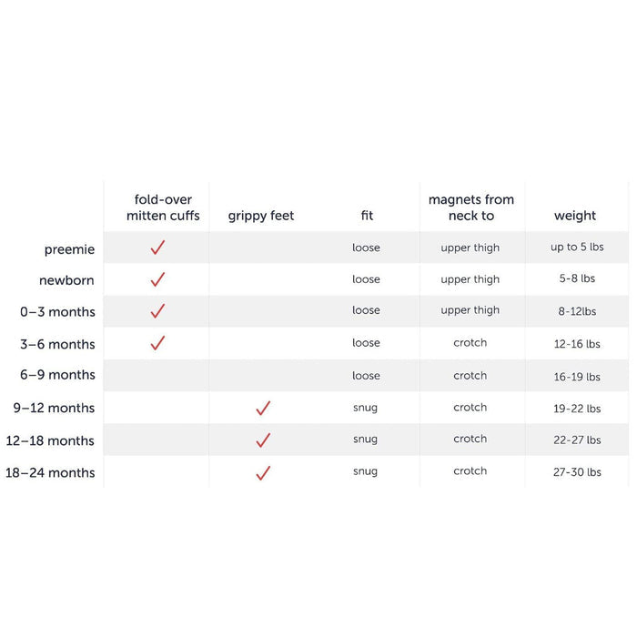Size chart for Magnetic Me Footie
