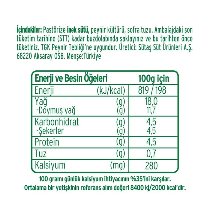 Nutrition Facts table of Sutas Labneh cheese in Turkish with green background and white text.